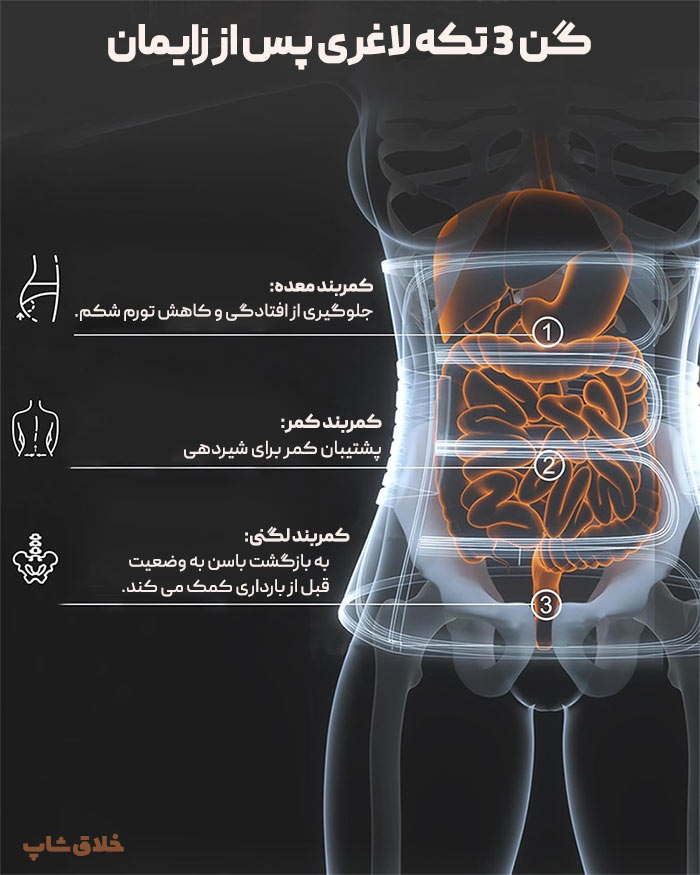 شکم بند و گن بعد از زایمان 3 تکه (لاغری و فرم بدن) ؛ گن سه تیکه بعد از زایمان