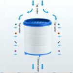 سرشیر تصفیه دار ظرفشویی و دستشویی با فیلتر اضافه و پرفشار