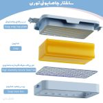 جا صابونی توری (کف ساز صابون)