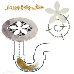 موگیر و صافی چاه زنجیر دار طرح گل