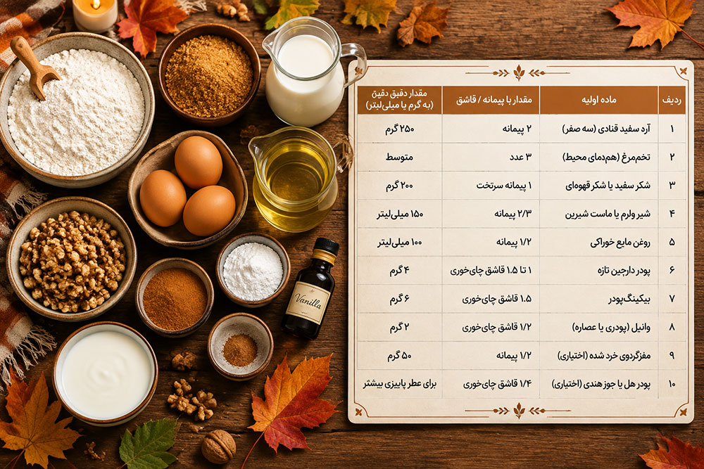 مواد لازم برای پخت کیک عصرانه