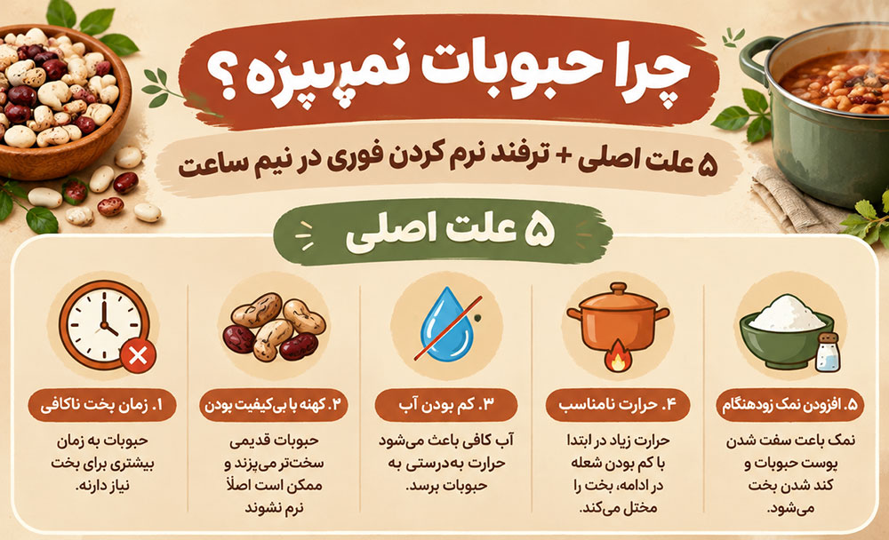 چرا حبوبات نمیپزه