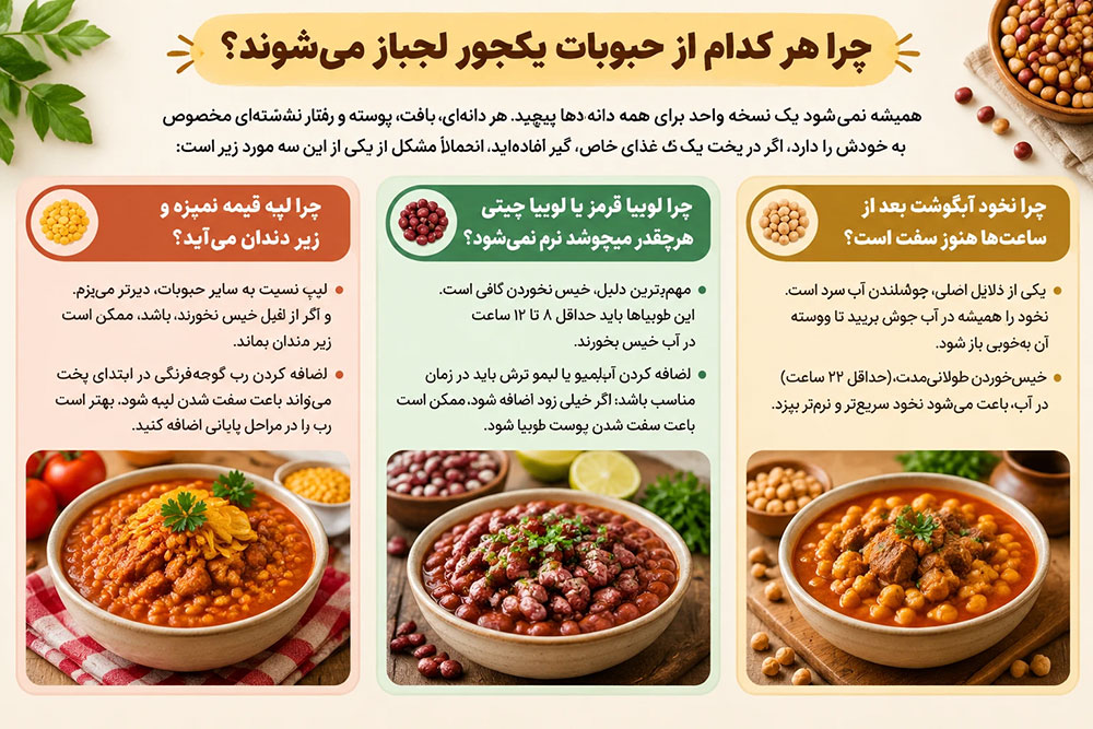 چرا لپه قیمه نمیپزه