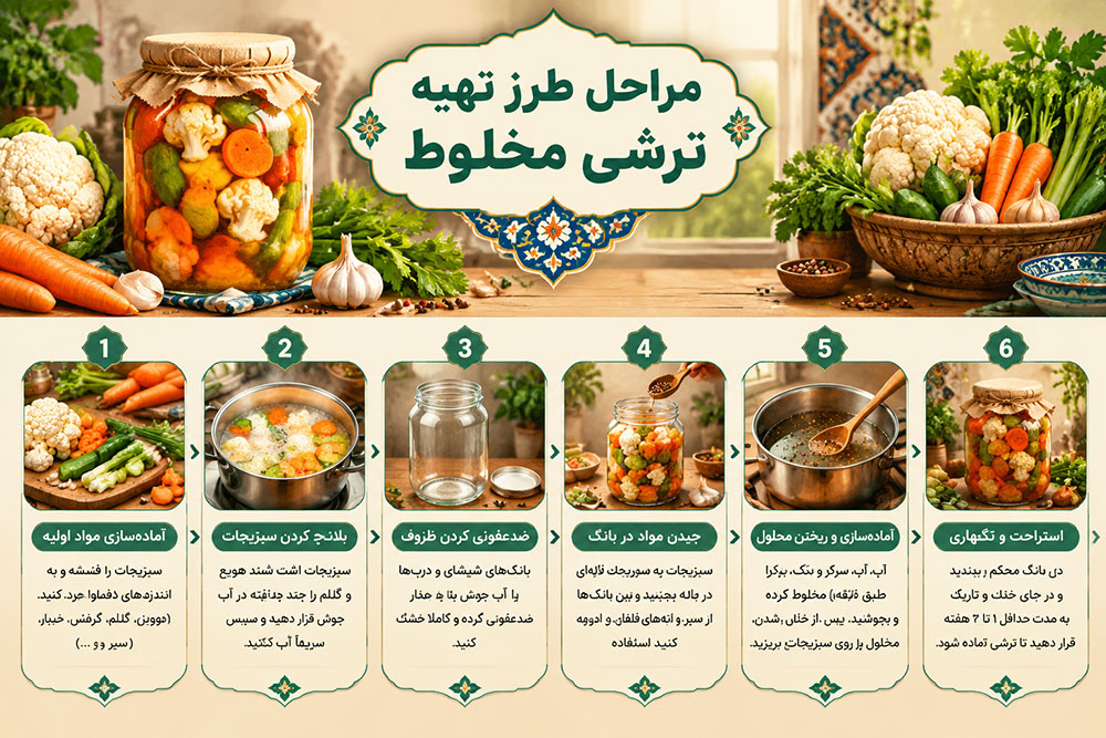 مراحل طرز تهیه ترشی مخلوط خانگی